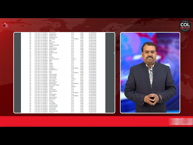 साप्ताहिक बुलेटिन हिंदी 09 07 मार्च 2025