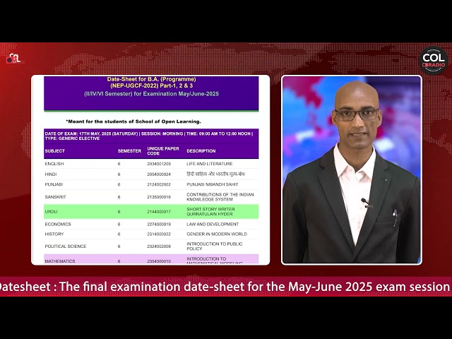 Weekly Bulletin - 34 (English) | 17 April 2025