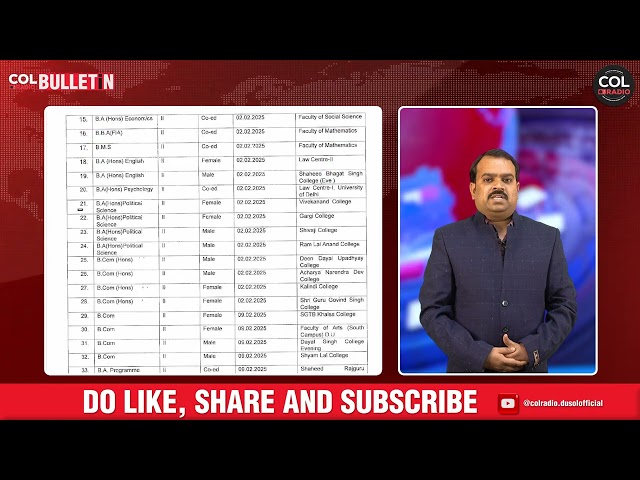 साप्ताहिक बुलेटिन - 04 (हिंदी) 31 जनवरी 2025