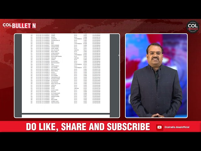 साप्ताहिक बुलेटिन (हिंदी) - 08 | 28 फरवरी 2025